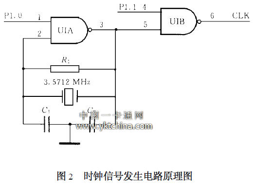 時(shí)鐘信號發(fā)生電路原理圖 